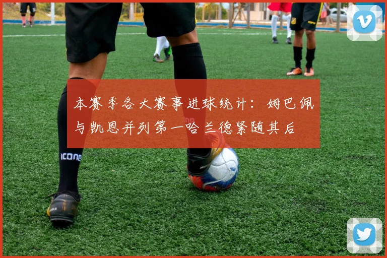 本赛季各大赛事进球统计：姆巴佩与凯恩并列第一哈兰德紧随其后
